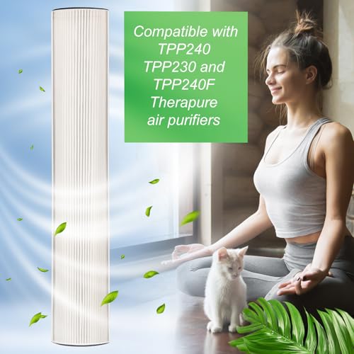 3 Pcs 23 Inch Replacement Filter Compatible with TPP240 TPP230 Compatible with TPP240F