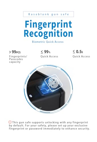 Gun Safe for Pistols - Biometric Fingerprint & Digital Unlocking, LCD Display