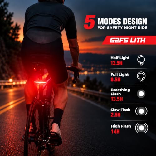 Bright and Powerful Rechargeable Bike Tail Light 220LM, 5 Modes, Waterproof, 260° Visibility