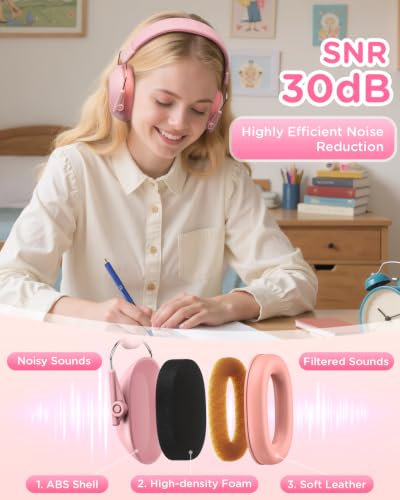 Pink Kids Ear Protection Muffs SNR 30dB for Concerts & Events - 1 Pack