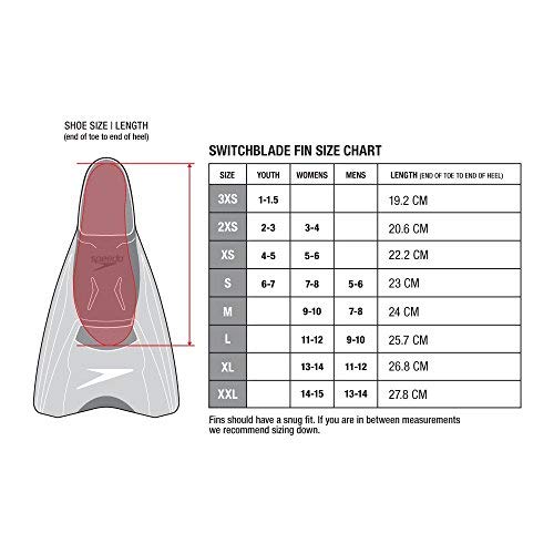 Speedo Switchblade Training Fin for Adults - Medium, Black/Red
