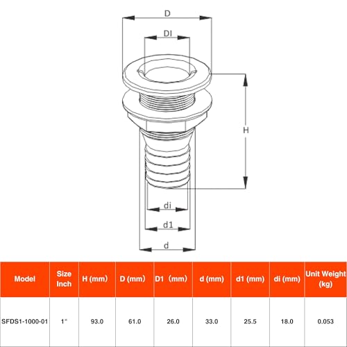 Marine Thru Hull Fitting - 1 Inch White Drain Connector