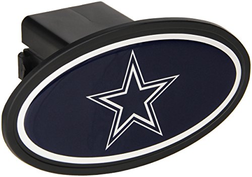Dallas Cowboys NFL Plastic Logo Hitch Cover - Officially Licensed