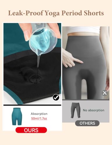 Women's X-Large Blue Period Underwear Shorts 50ml Absorbent, Reusable, Leakproof