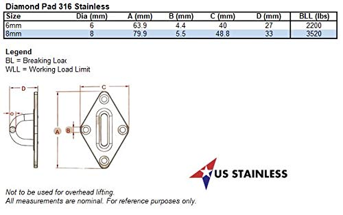 Marine Grade Stainless Steel 316 Diamond Pad Eye 1/4"