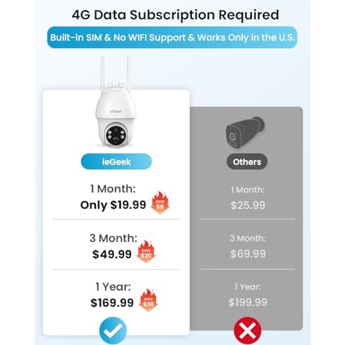 ieGeek 4G LTE Cellular Security Camera Wireless Outdoor, No WiFi Battery Powered Cameras with Solar Panel, 2K HD Color Night Vision, 2-Way Audio, 360¡Æ PTZ, PIR Motion Sensor(Subscription Required)