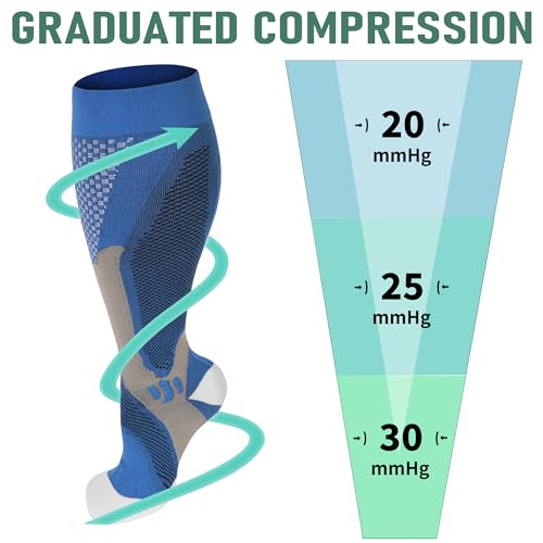 HYRIXDIRECT Compression Socks Men & Women 20-30 mmHg Sports Support 3X-Large White, Black, Blue
