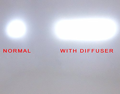 Diffuser Lens Set for Bike Lights - 3-Pack (2 Clear, 1 Red)