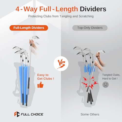 Lightweight Golf Stand Bag - 4-Way Dividers, Holds 10 Clubs, Mint