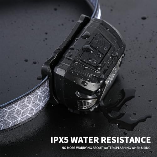 Rechargeable Headlamp with 1000+ Lumens - 6 Modes, IPX5 Waterproof