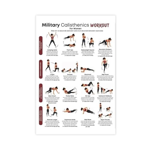 Calisthenics Workout Poster for Women - Bodyweight Training Chart - Yellow - 12x18inch