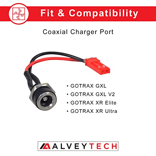 Replacement Coaxial Charger Port for GOTRAX Electric Scooters