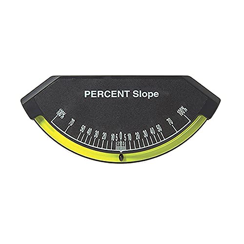 Industrial Percent Slope Inclinometer - Model 3043-I