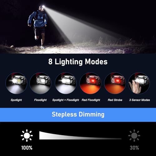 Rechargeable LED Headlamp - 2000L Brightness, 8 Modes & Motion Sensor - 2 Pack - Black