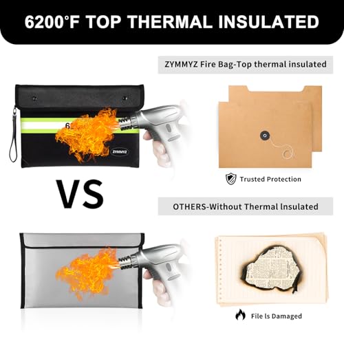 Upgraded Insulated Fire Proof Money Bag for Cash,6200¢µ Fireproof&Waterproof Document Pouch with Water Resistant Zipper,Fireproof Envelopes for Important Documents,Valuables£¨Not Suitable for A4 Files£©