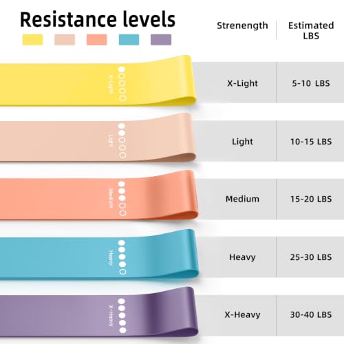 5-Pack Resistance Bands for Strength Training - Pastel