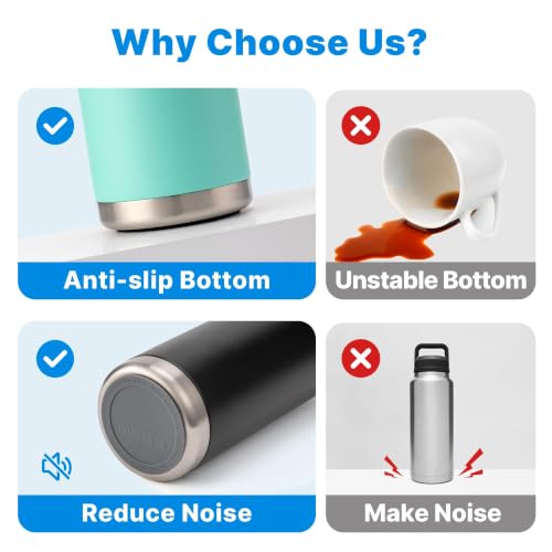 Silicone Bottom Protectors for YETI Rambler Bottles - 58mm
