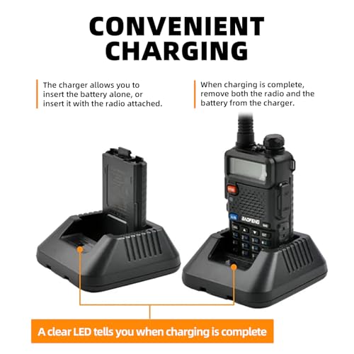 Walkie Talkie Charger Kit - Dual Charging Base for UV-5R, BF-F8HP