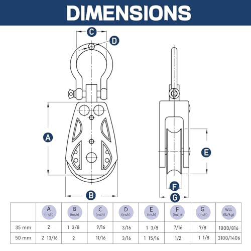Compact Marine Swivel Block - 35mm Stainless Steel & Nylon