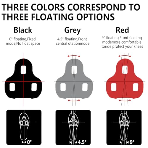 LOOK KEO Grip Cycling Cleats - Black