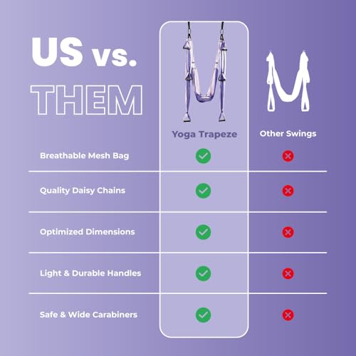 Yoga Trapeze Swing Set - Back Pain Relief & Inversion Therapy - Purple