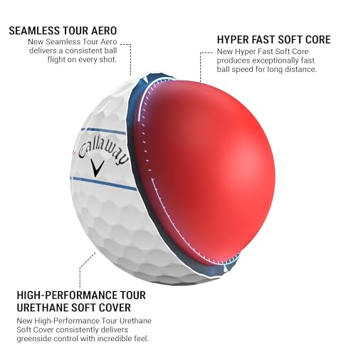Chrome Soft Golf Balls - 360 Triple Track Technology, One Dozen