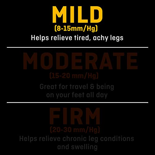 Mild Compression Knee Highs for Women - Medium, Nude (8-15 mm/Hg)