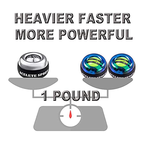Wrist Exerciser Gyro Ball with Counter - Metal Strengthener