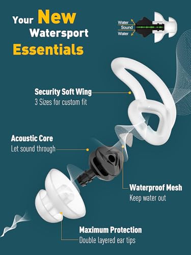 Black Waterproof Ear Plugs for Swimming & Water Sports with Lanyard, 3 Sizes & Secure Wings