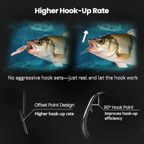 Octopus Circle Hooks - 50 Pcs Size 6 for Saltwater Fishing