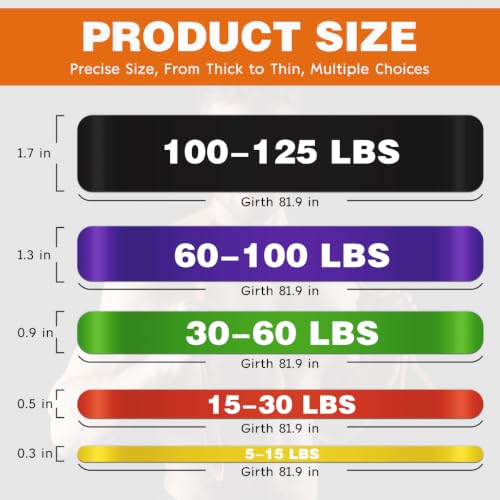 JAKKOFOXX Multicolor Resistance Bands Set (5-125 lbs) – Pull-Up, Stretching & Exercise Bands