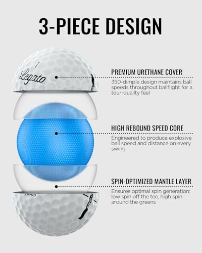 Golf Balls - 3 Piece Urethane Cover, 85 Compression, White 1 DZ