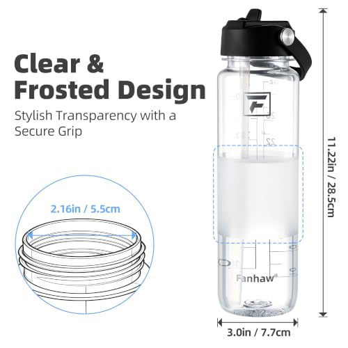 Fanhaw 32 oz Clear Plastic Water Bottle with Straw Lid - Black & Clear, BPA-Free