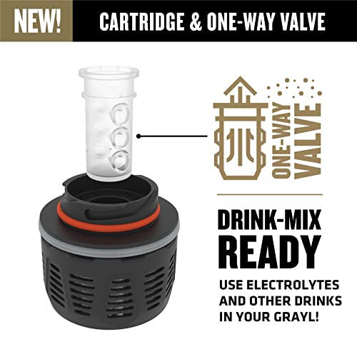 GeoPress One-Way Drink Mix Valve for Electrolytes & Flavored Drinks