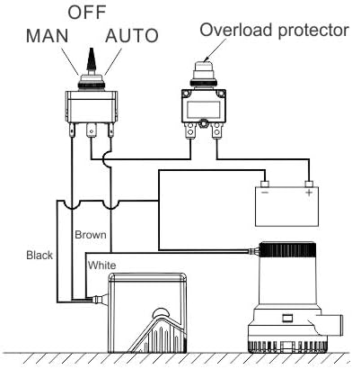 SEAFLO 05-Series Heavy Duty Bilge Pump Float Switch - Reliable Water Level Control