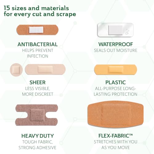 Assorted Bandages Variety Pack - 300 Count, 6 Styles, Latex-Free
