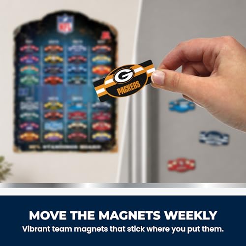 NFL Magnetic Standings Board with 32 Team Embossed Magnets