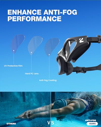 ZIONOR G1 Air Polarized Swim Goggles Adult Black Frame Clear Lens - Open Water & Pool