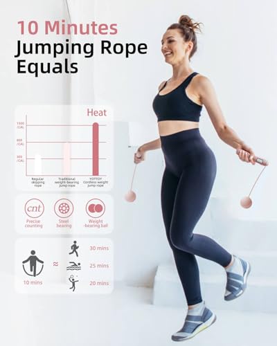 Cordless Adjustable Jump Rope with LCD Display - Weighted Fitness Rope for Adults