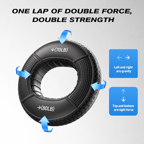 Grip Strengthener Rings Set – 4 Pack Silicone Hand Exercisers for Forearm and Finger Training