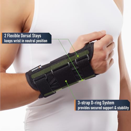 Comforband Deluxe 3-Strap Right Hand Wrist Brace S/M – Adjustable Carpal Tunnel Support
