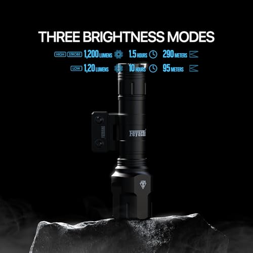 Feyachi Rifle Light with MLOCK Mount - WL65 1200 High Lumens Tactical AR Flashlight Weatherproof Rail Mounted Airsoft Flash Light with Remote Pressure Switch, 3 Modes - High/Low/Strobe