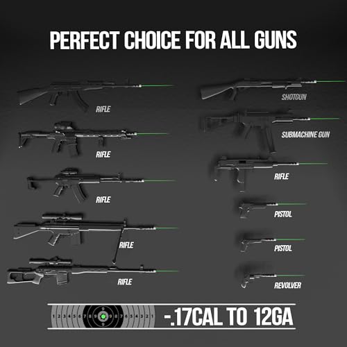 Green Laser Bore Sight Kit - USB Rechargeable with 64 Adapters