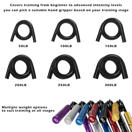 Torising Colorful Grip Strength Trainer Set 50-300lb, 15-Piece Hand & Forearm Kit