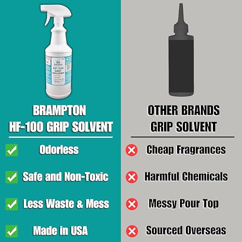 HF-100 Golf Grip Solvent - 32 oz Sprayer, Non-Toxic & Odorless