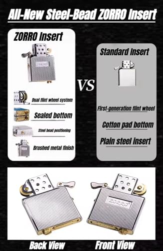 Windproof Replacement Insert for ZORRO Lighters - Gold Oil Insert for 902 902s