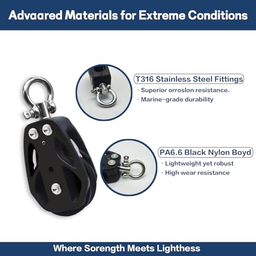 Compact Marine Swivel Block - 35mm Stainless Steel & Nylon
