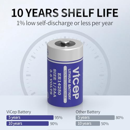 ER14250 Lithium Battery 2-Pack - 3.6V 1200mAh Non-Rechargeable