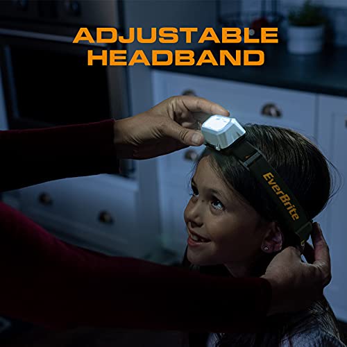 LED Headlamp 2 Pack - 4 Lighting Modes, Waterproof, Adjustable