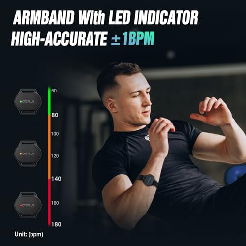 Heart Rate Monitor Armband H1 - ECG Sensor, IP67, 110-Hour Battery